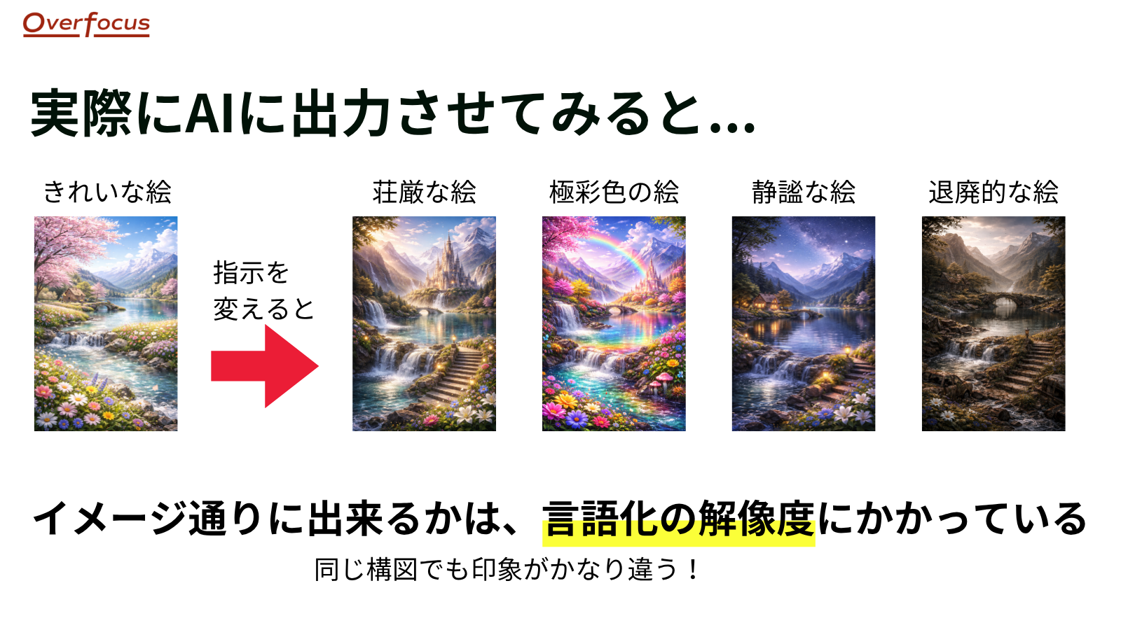 綺麗な絵の指示