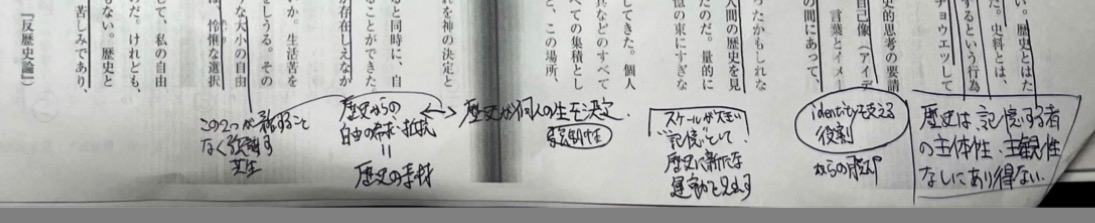 筆者が東大の二次試験の過去問を解く際に書いたメモ